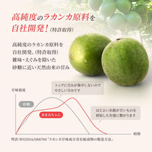 画像をギャラリービューアに読み込む, あまみちゃん 1kg(業務用)